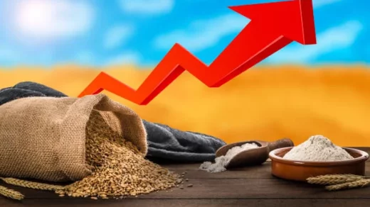 market volatility